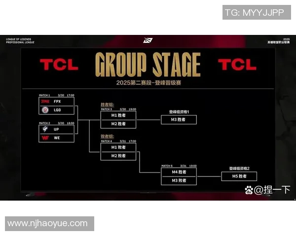 S15LOL比赛中DOTA2技术排行榜揭晓WE战队荣登第十名引发热议实时数据
