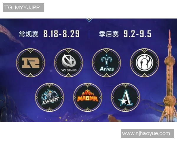 esports数据RNG战队在DOTA2中的灵活性策略与战术分析探讨