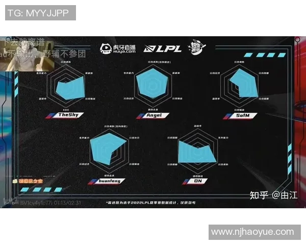 esports最新数据热议LNG战队团队协作变革背后的策略与挑战分析