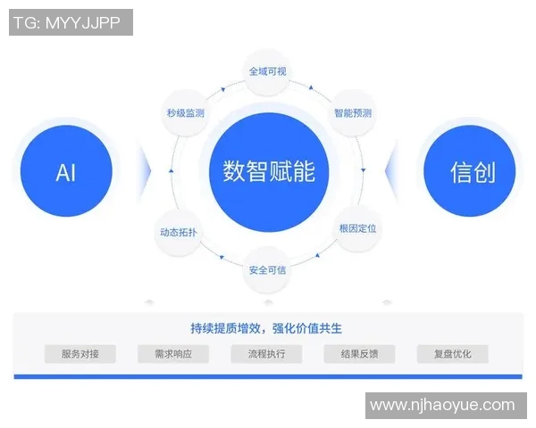 2026电竞新闻全球挑战赛特别报道LNG技术创新与发展历程的深度解析与展望